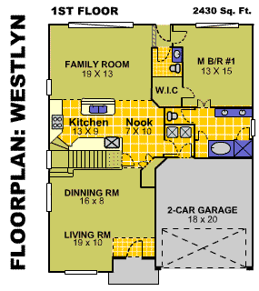 Glenbrook Resort - Floor Plans